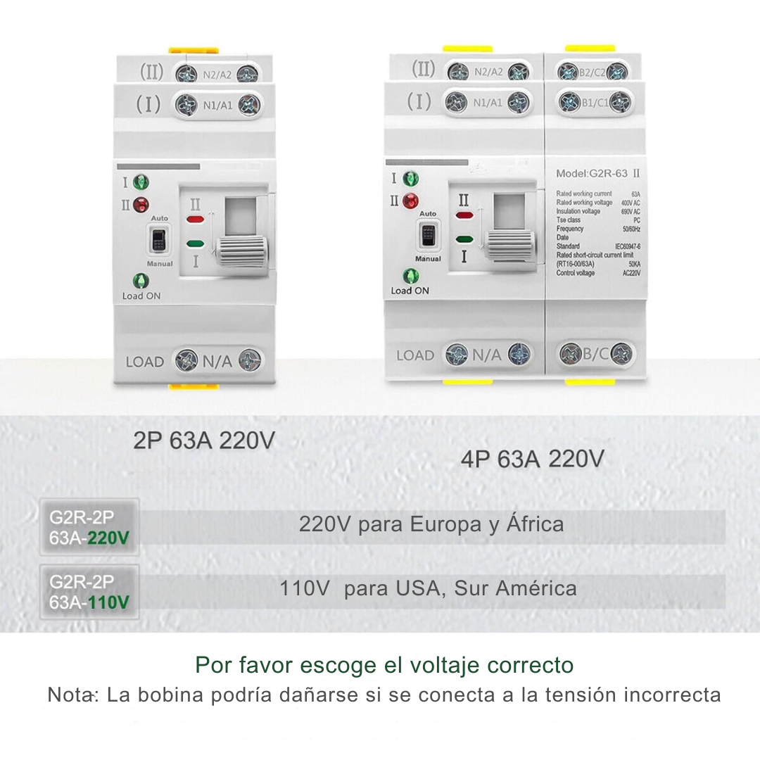 ATS monofásico