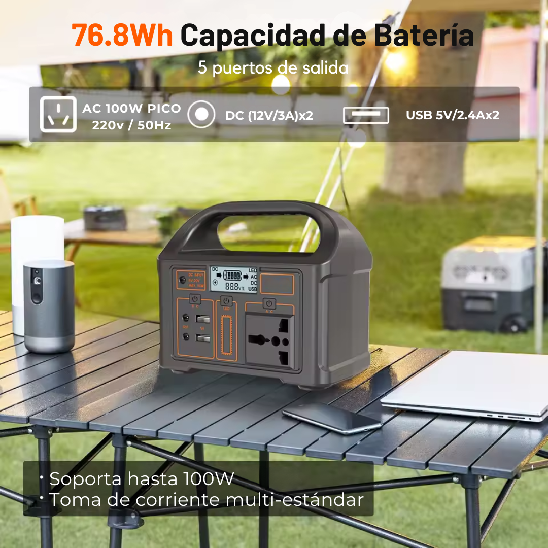 Mini kit solar